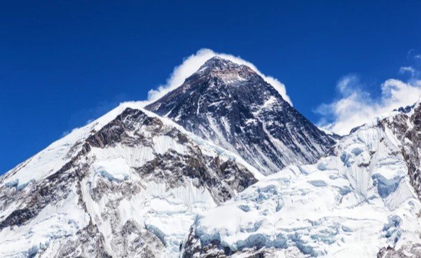 Best Countries for Mountains, Glaciers, and Dramatic Views