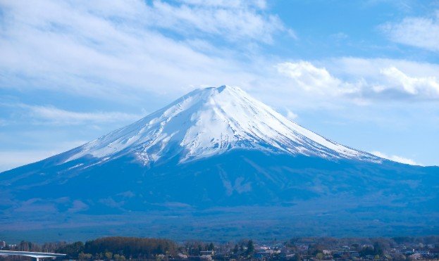Famous Natural Wonders Around the World